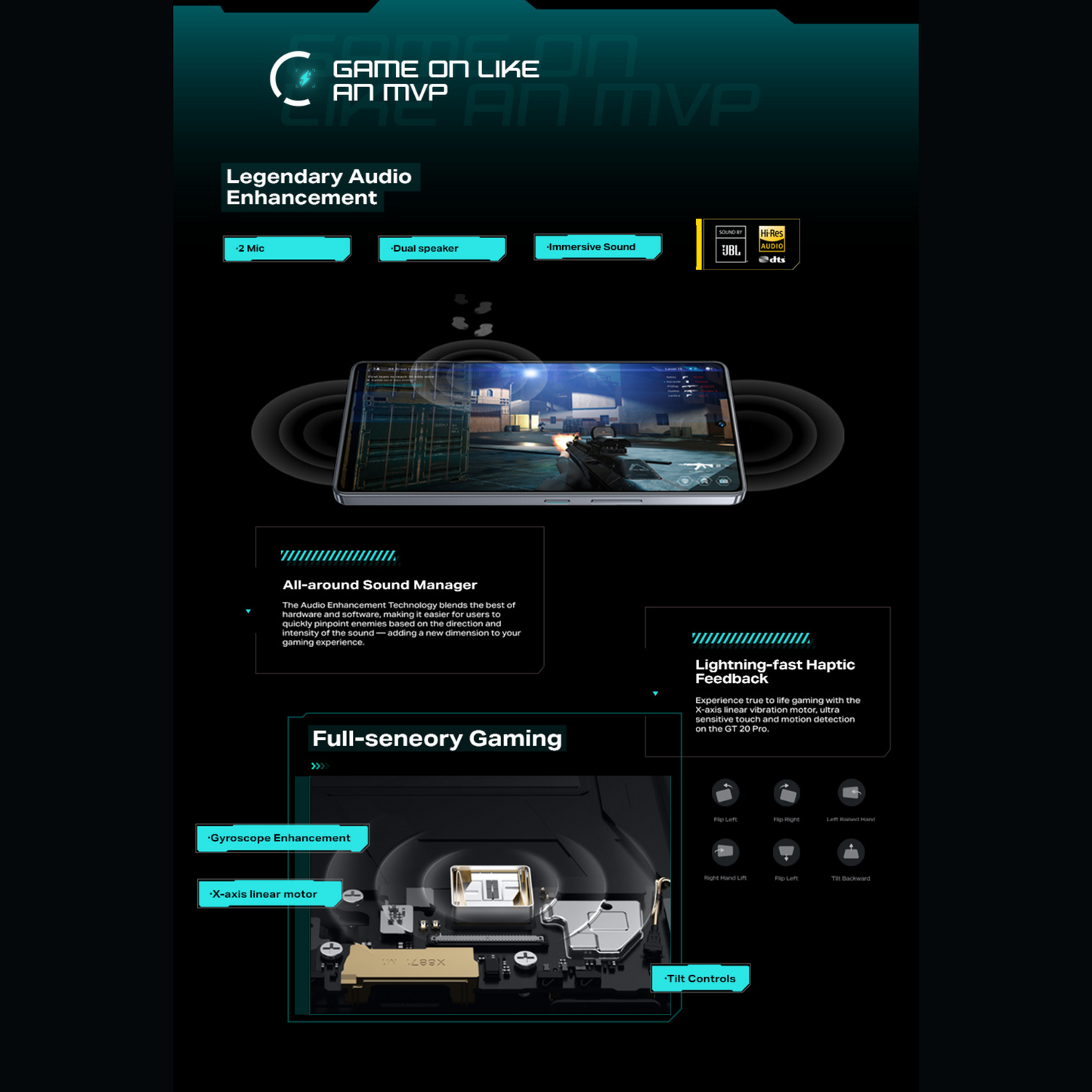 Infinix GT 20 PRO