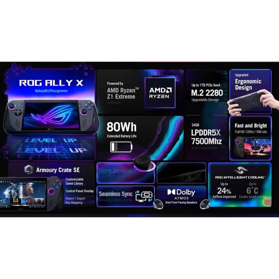 ASUS ROG Ally X (2024)
