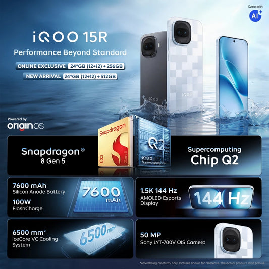 iQOO 15R 5G