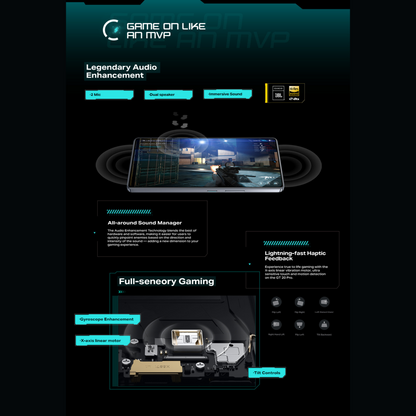 Infinix GT 20 PRO
