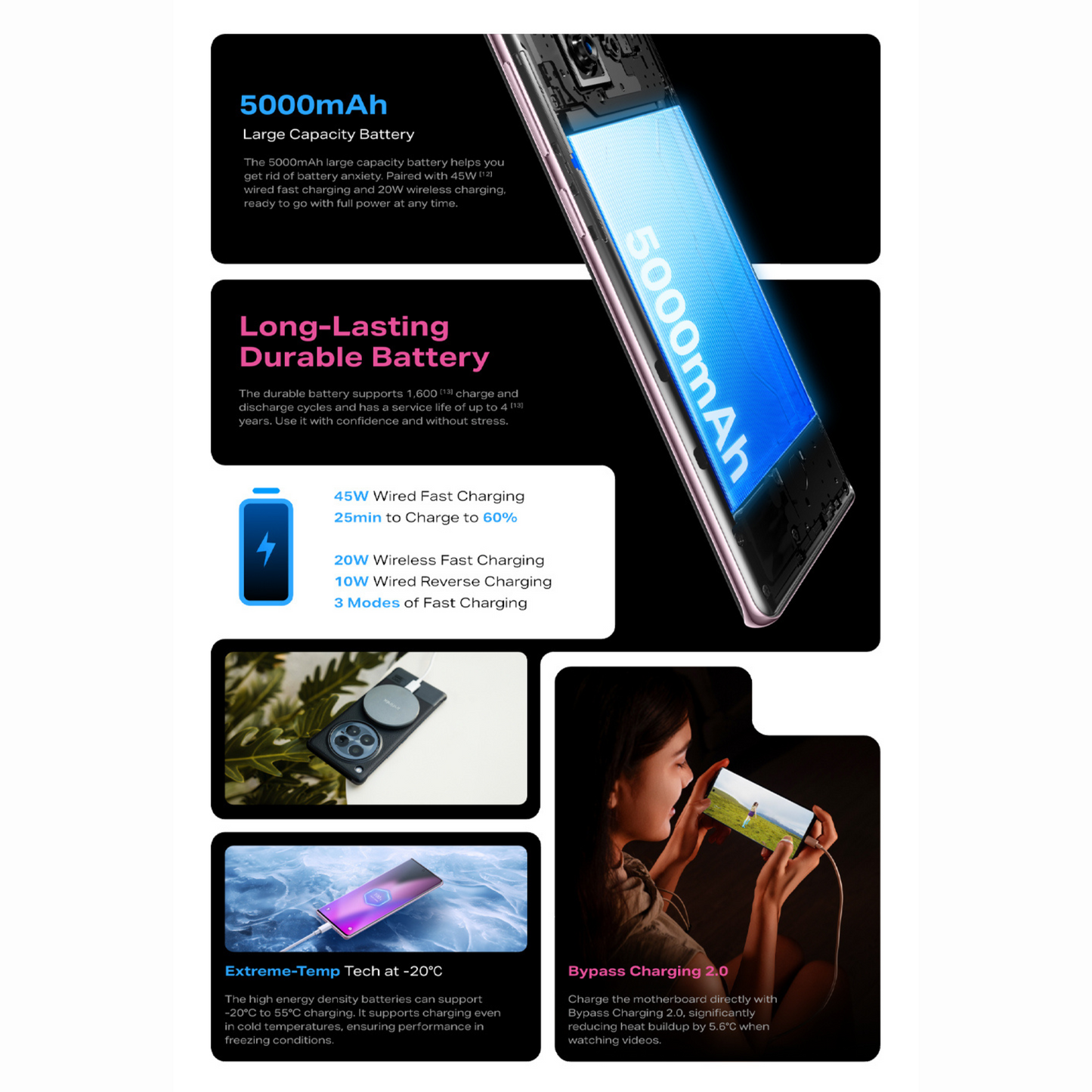 Infinix ZERO 40 5G