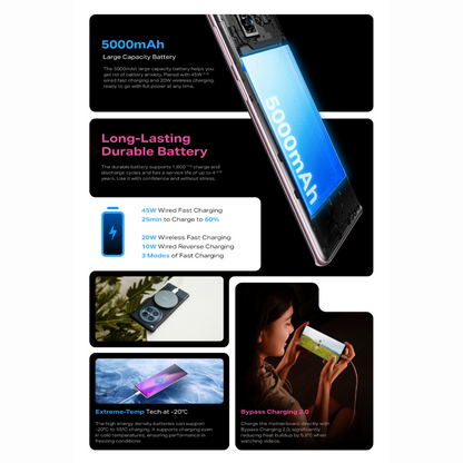 Infinix ZERO 40 5G
