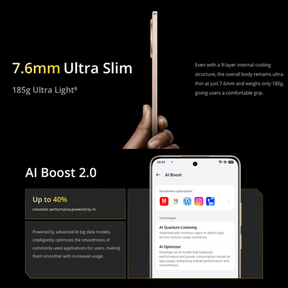 Realme 13 Plus+ 5G