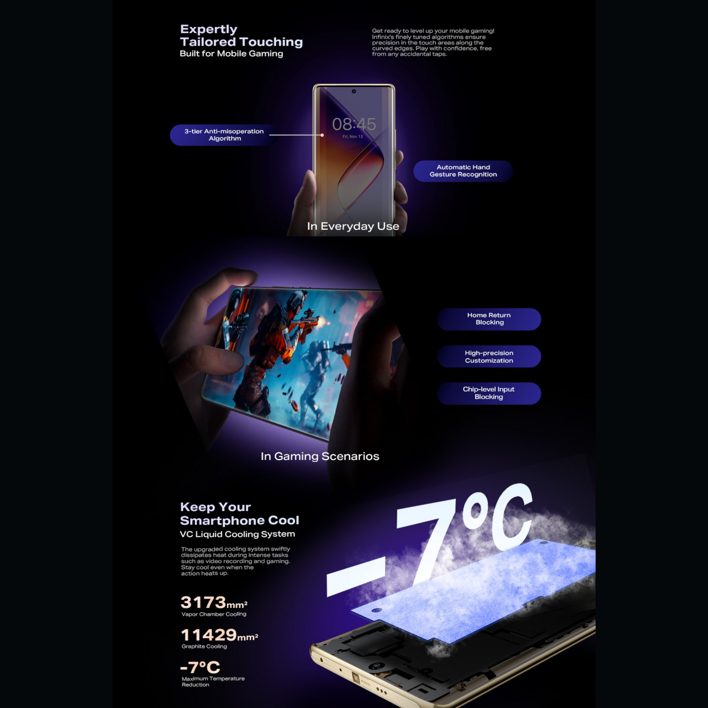 Infinix NOTE 40 Pro