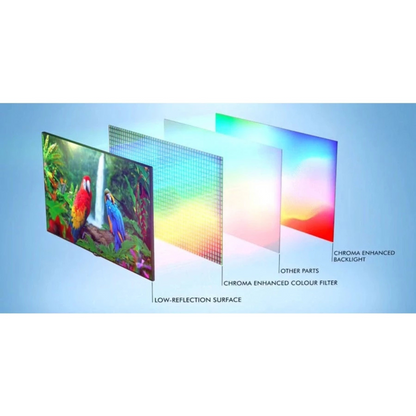 AQUOS 8K Resolution TV