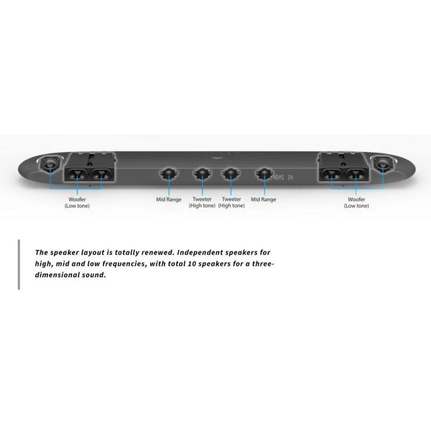 AQUOS 8K Resolution TV