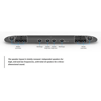 AQUOS 8K Resolution TV