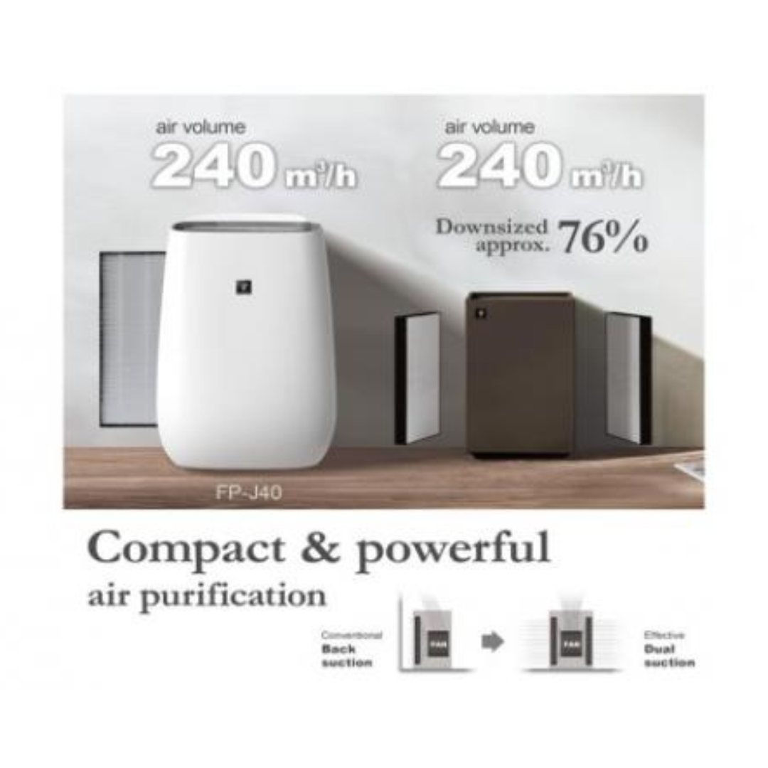 30m² Plasmacluster Technology Air Purifier