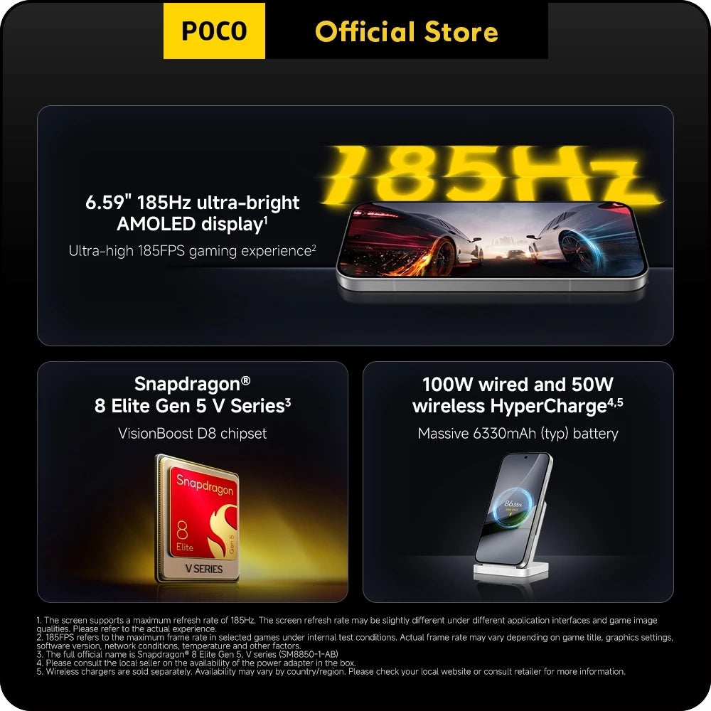 POCO F9 Pro 5G
