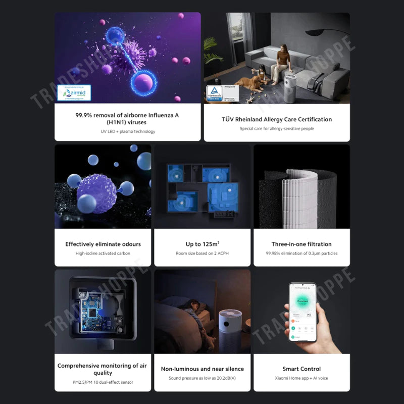 Xiaomi Smart Air Purifier Elite