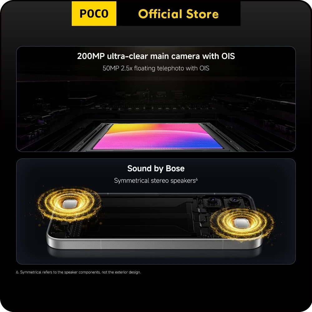 POCO F9 Pro 5G
