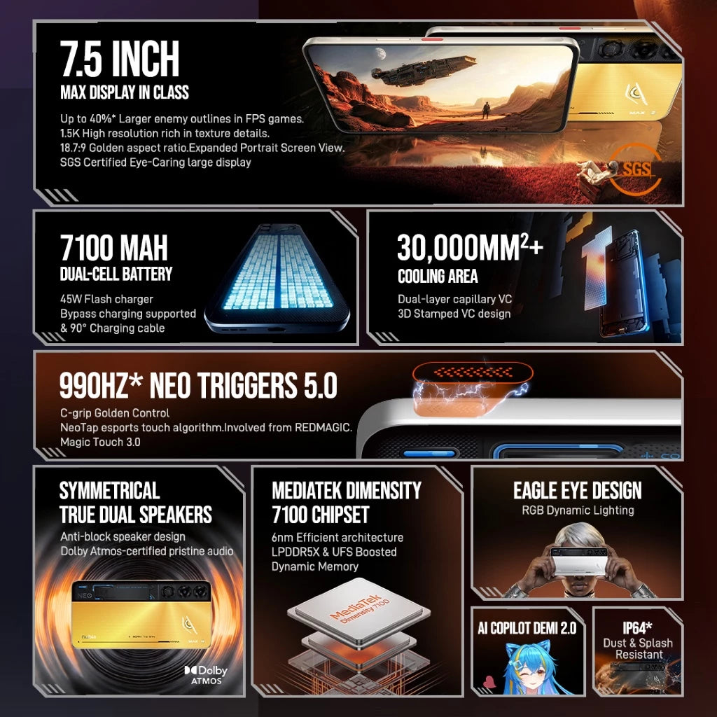 Nubia Neo 5 Max 5G