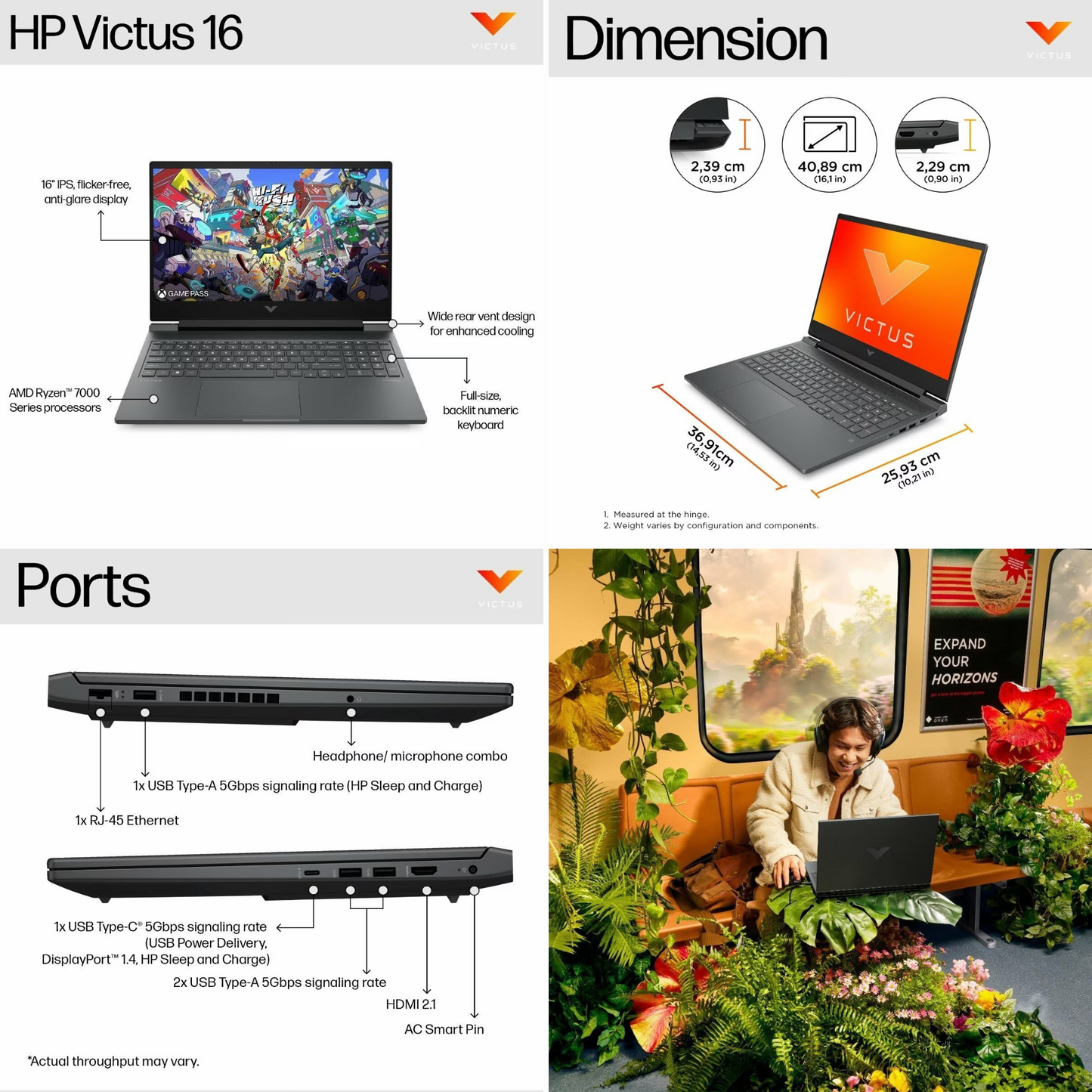 HP VICTUS GAMING 16