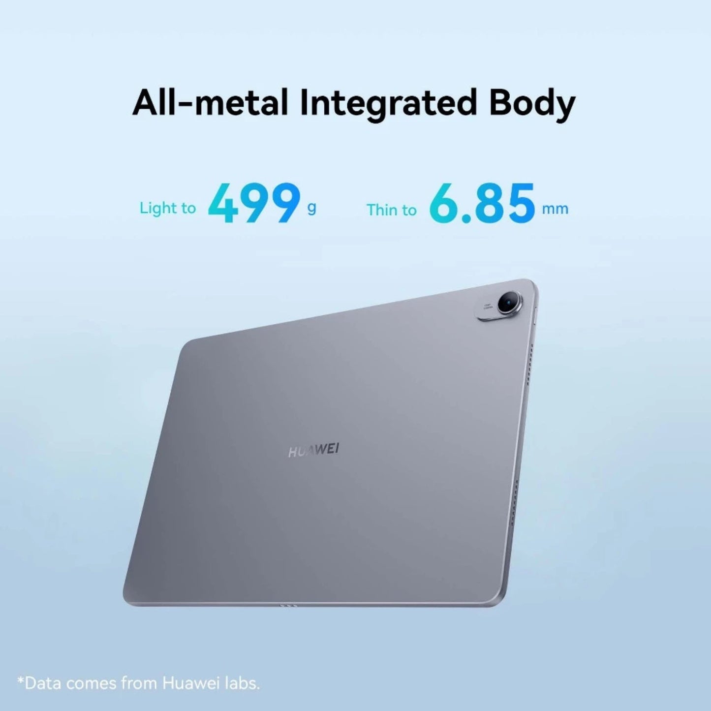 HUAWEI Matepad 11.5