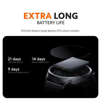 Xiaomi Watch S5