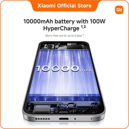 Xiaomi Redmi Note 17 Pro Max