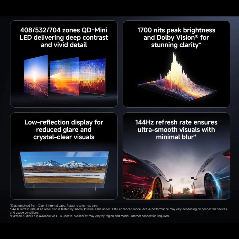 Xiaomi TV S Pro Mini Series