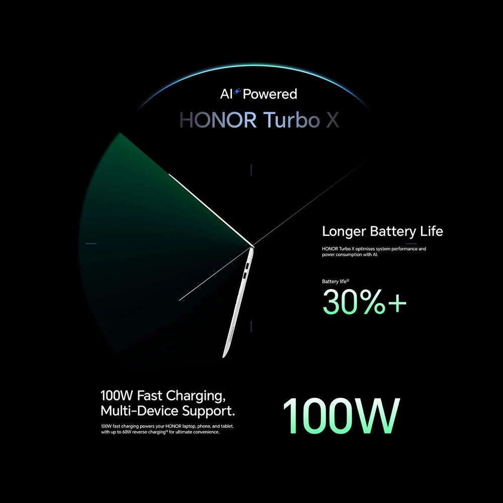 HONOR MagicBook Pro 14
