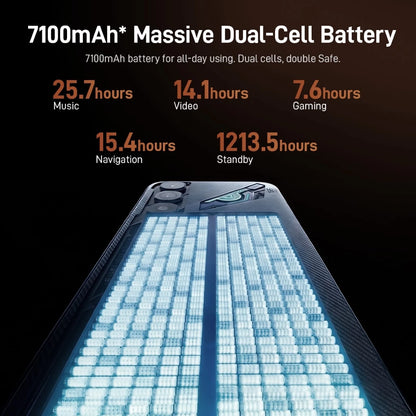 Nubia Neo 5 Max 5G