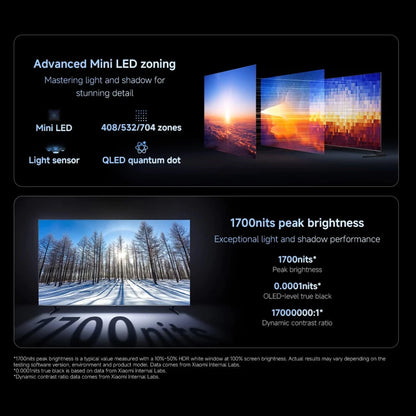 Xiaomi TV S Pro Mini Series