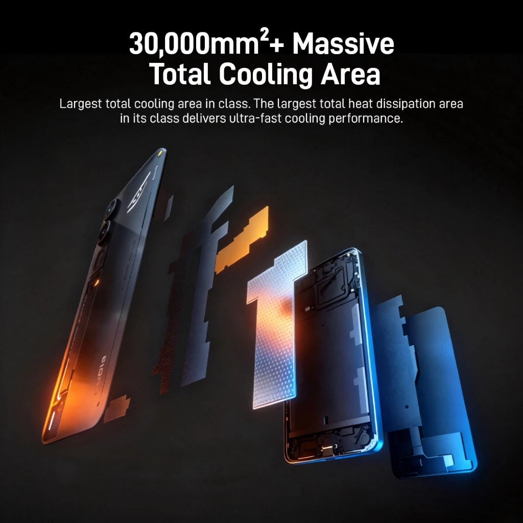 Nubia Neo 5 Max 5G