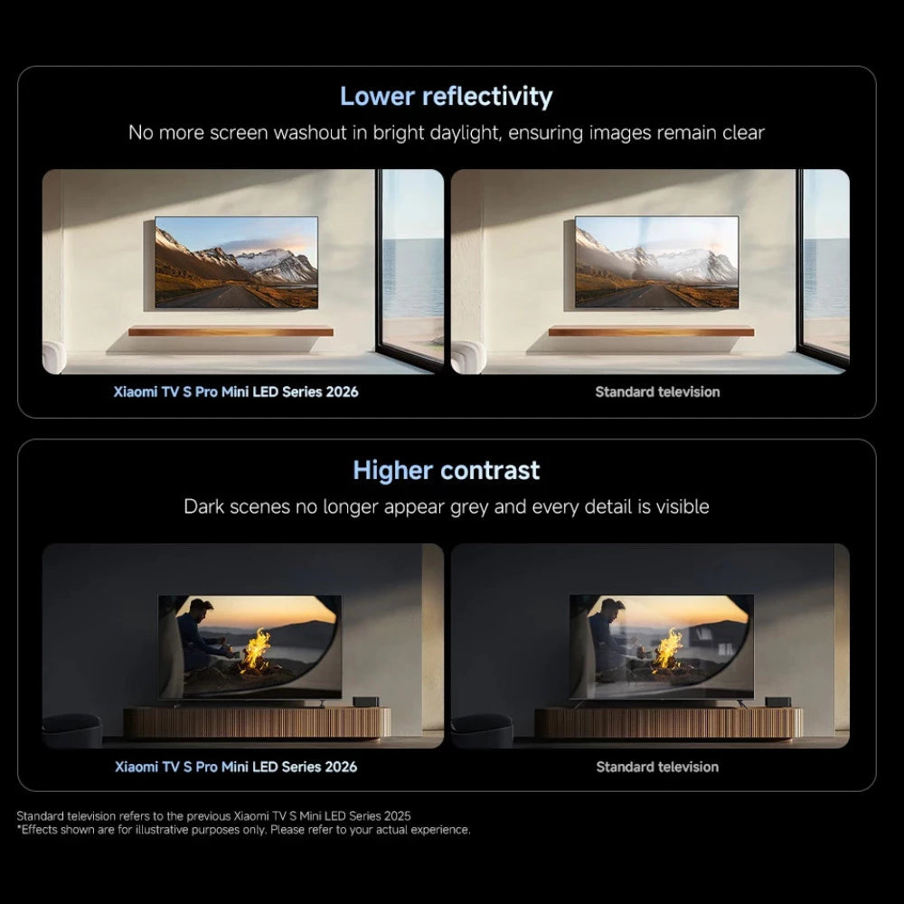 Xiaomi TV S Pro Mini Series