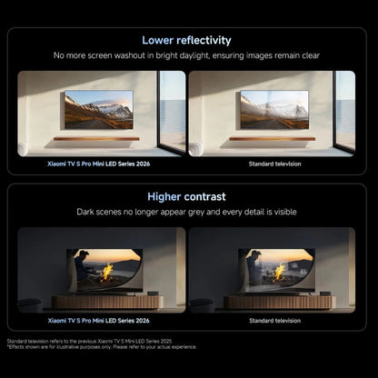 Xiaomi TV S Pro Mini Series