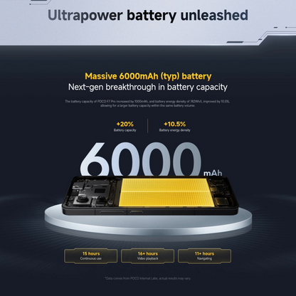 POCO F7 Pro