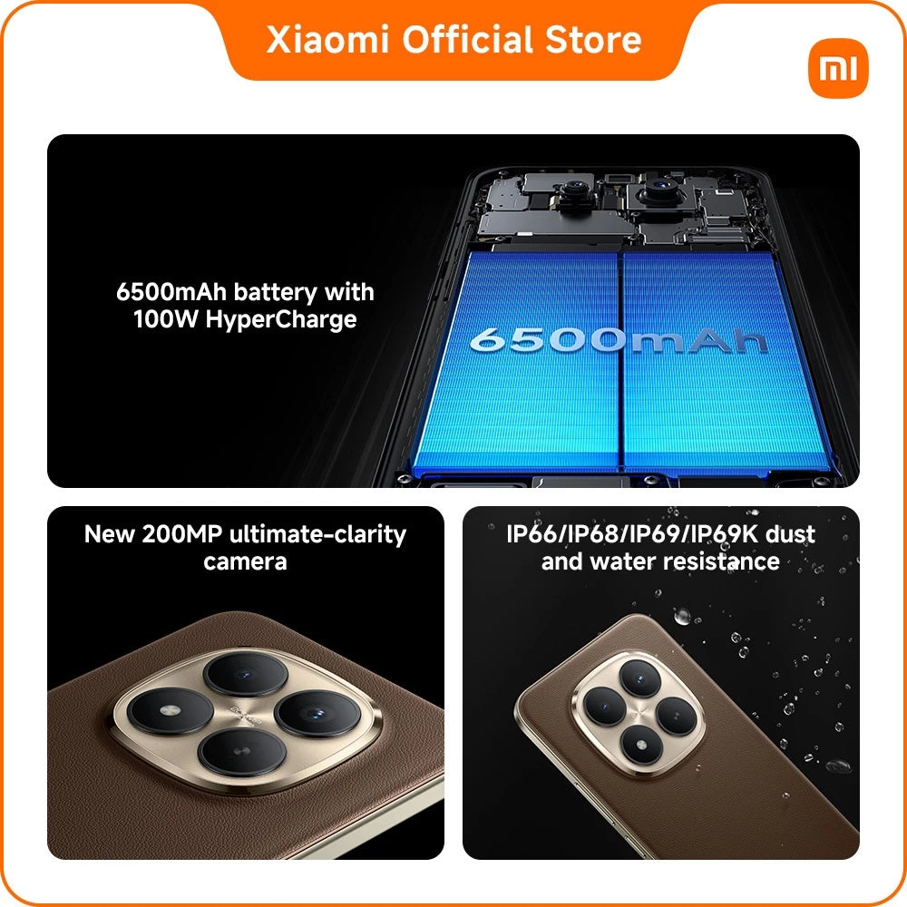 REDMI Note 15 Pro+ 5G
