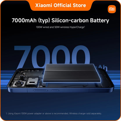 Xiaomi 17T Pro 5G
