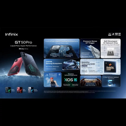 Infinix GT 50 PRO 5G